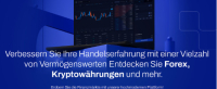 SohalMarket.com Bewertung -  Das Online-Handelserlebnis mit PrÃ¤zision und Vielseitigkeit auf ein neues Niveau heben